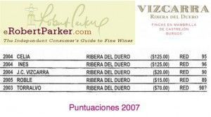 puntuaciones parker 2007