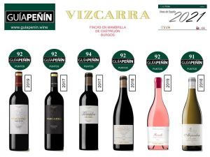 Puntuaciones Guía Peñín 2021