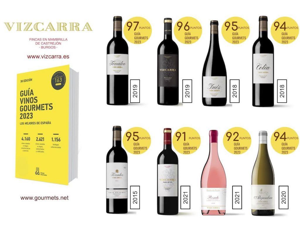 Puntuaciones Gourmets 2023