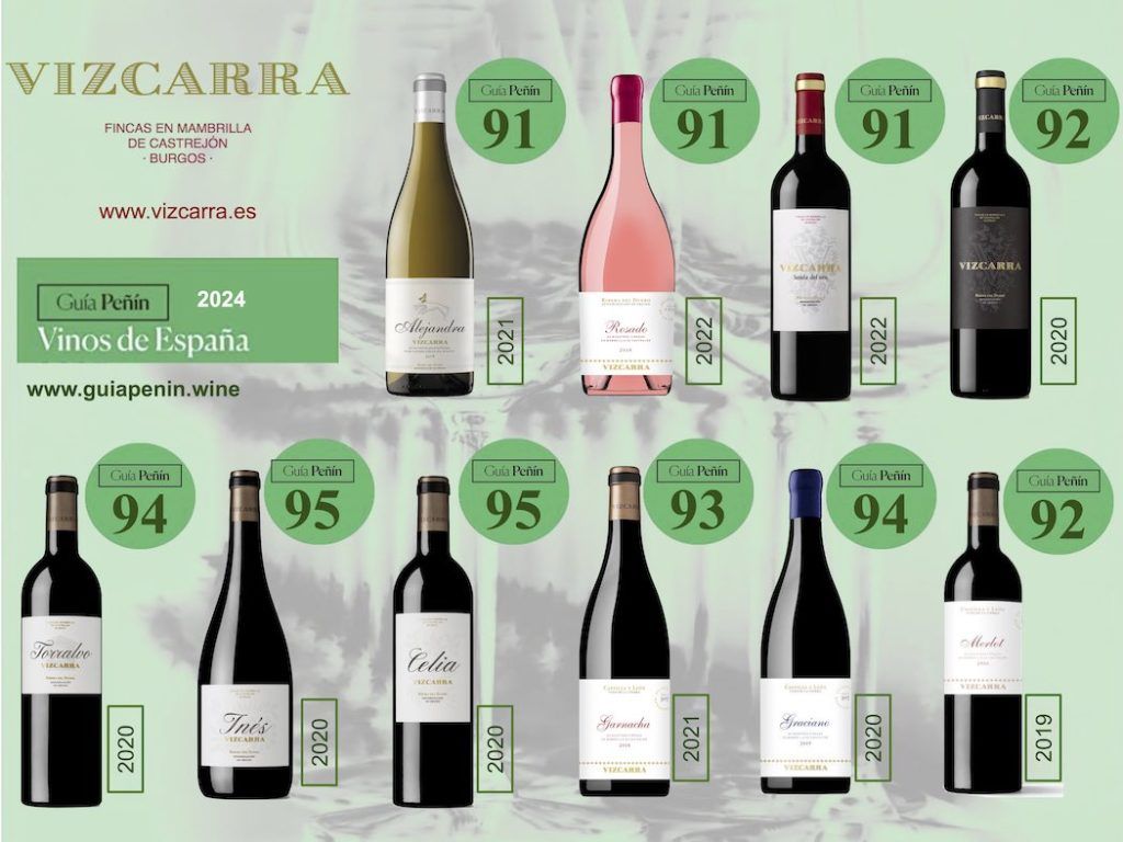Puntuaciones Peñín 2024