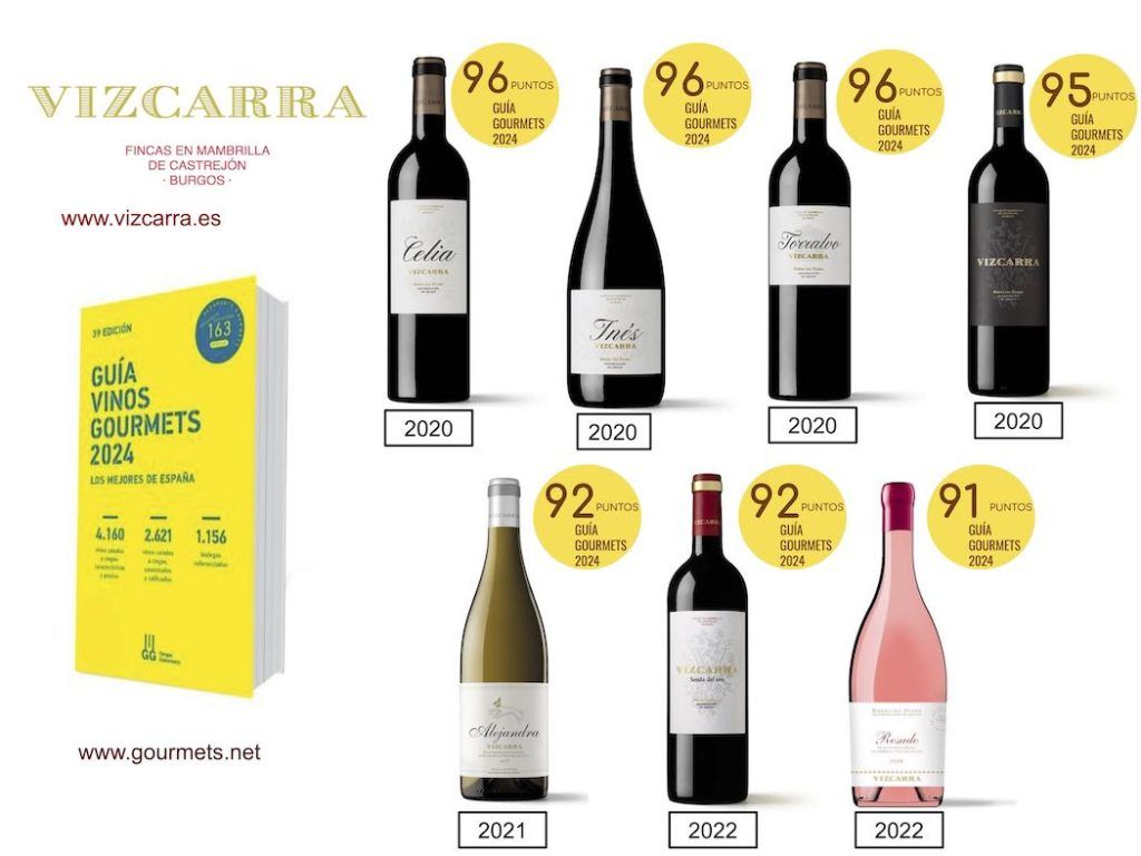 Puntuaciones Guía Gourmets 2024