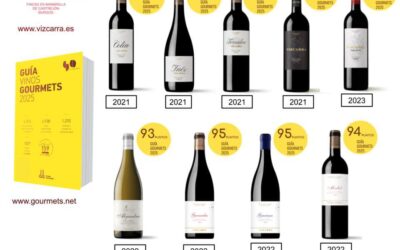 Puntuaciones Guía de Vinos Gourmets 2025
